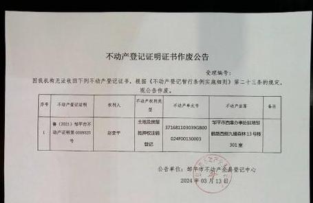 房产证到手后必看三步，避免房屋风险！
