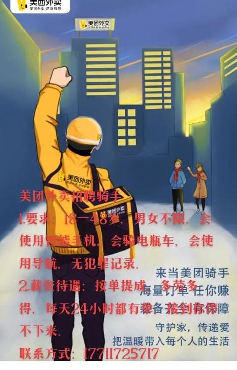 外卖配送招聘