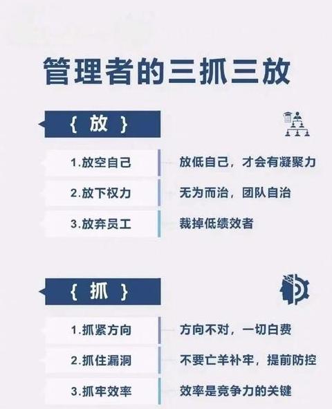 企业管理基础管理的重要性与作用解析