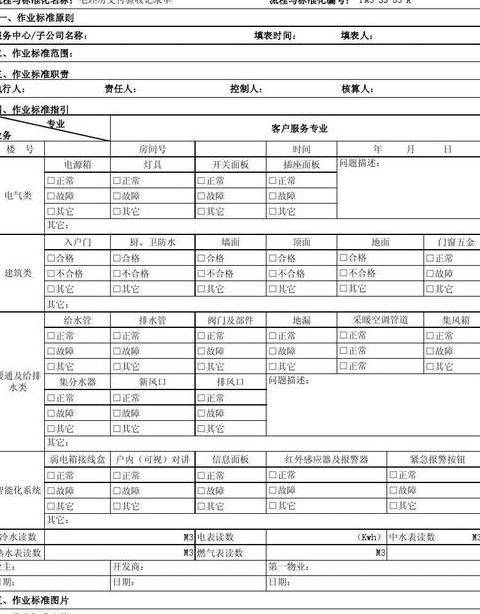 毛坯房验收要点全解析