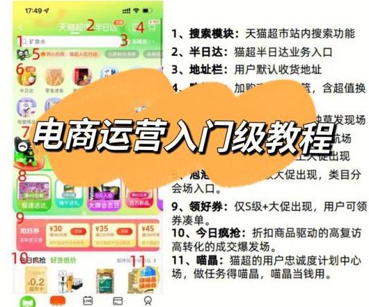 无货电商新手入门教程