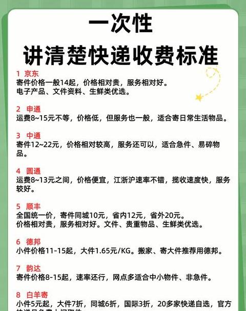 如何开设个人快递店：详细步骤与注意事项