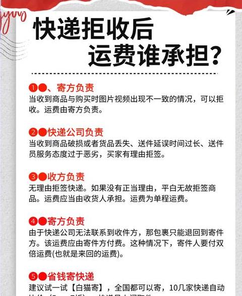 快递丢失处理与赔偿指南
