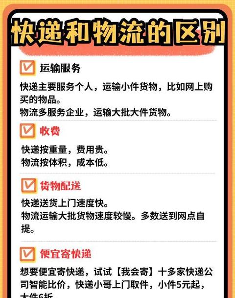 快递网点经营需求