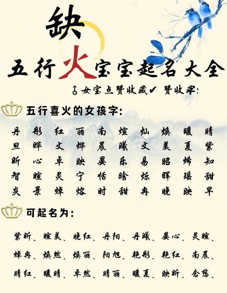 属火的吉利字50个