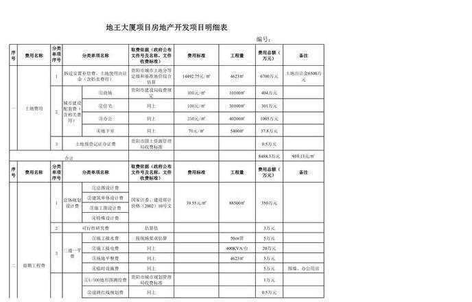 商品房成本构成表