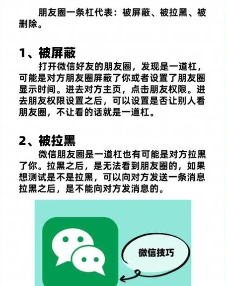 微信朋友圈一杠一点一杠含义揭秘
