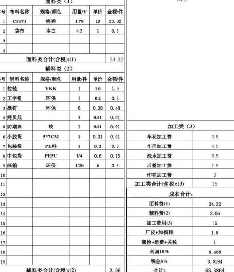 外贸出口操作流程详解指南