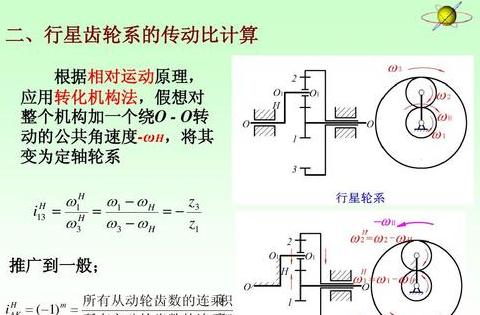 同步带齿轮传动比计算与特点解析
