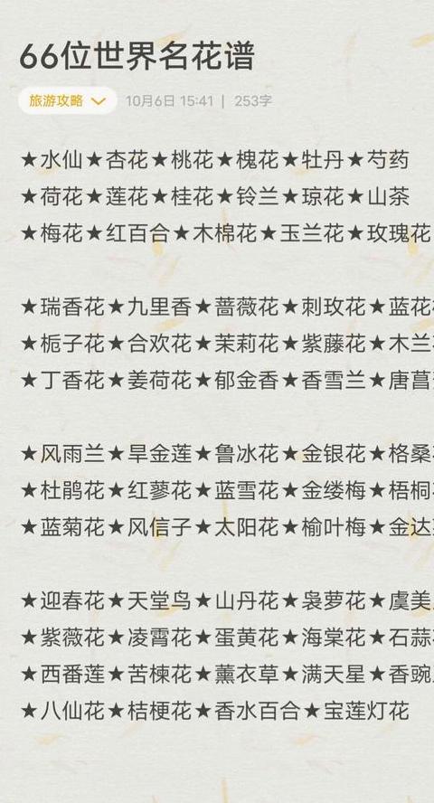 古风花名大盘点：诗意盎然，清雅迷人