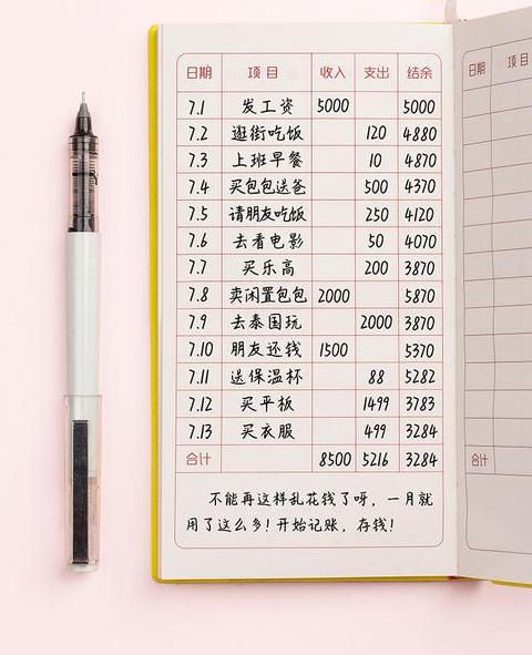 盘点热门记账软件，助你轻松管理财务