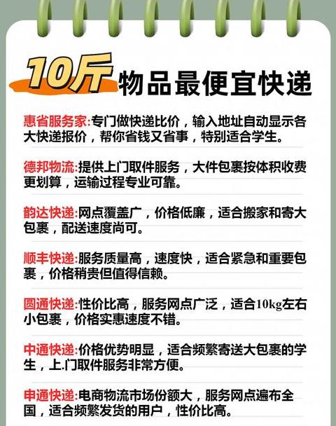 同城快递费用明细解析