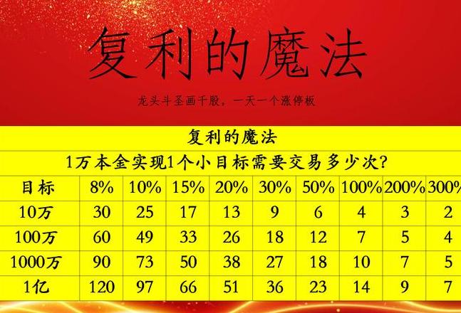 中国修仙途径揭秘：传统神话中的修炼之道