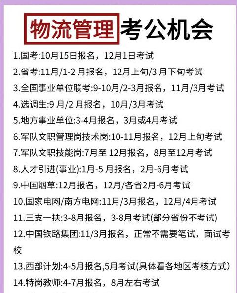 物流工程与管理研究生可报考公务员职位解析