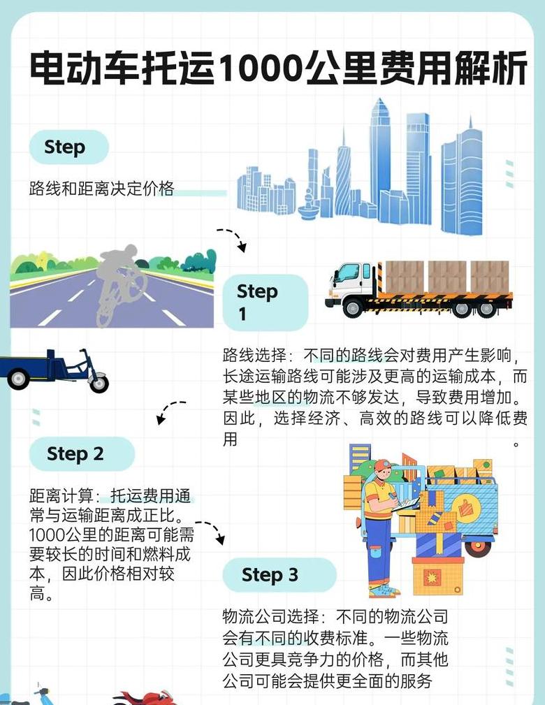 托运电动车车辆怎么收费标准