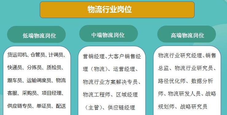 资质专员：行政部门的资质管理专家