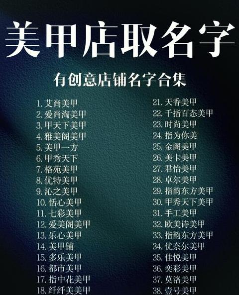 创意美甲店名精选大全