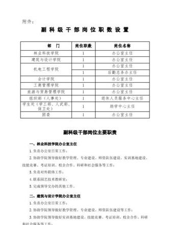 公务员住房标准及面积详解