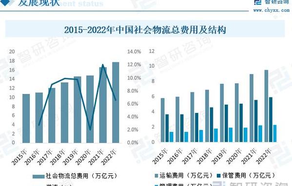 AI时代：就业新机遇与行业变革趋势解析