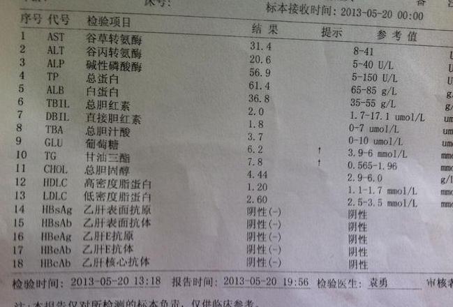 顺丰入职体检报告单
