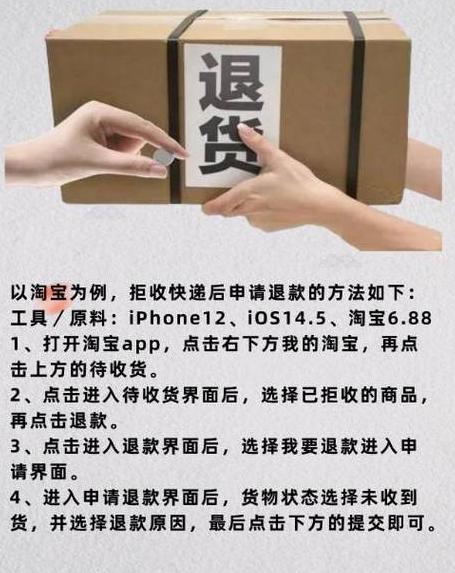 收货后退回与拒收的区别及操作指南