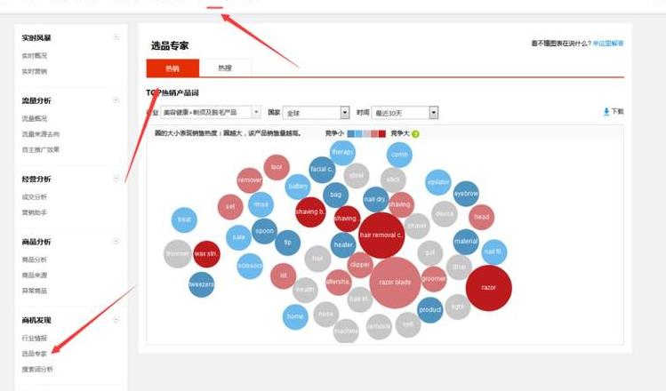 2020年速卖通时尚热销，Bonprix入驻丰富产品品类