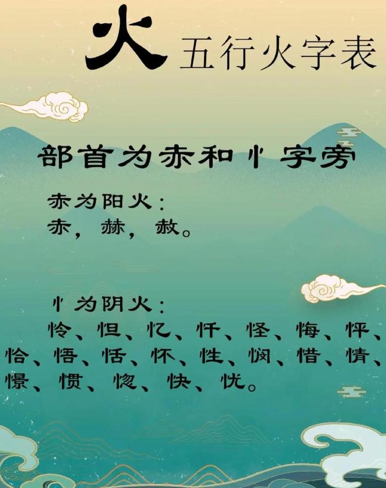 五行木火男孩名字精选推荐