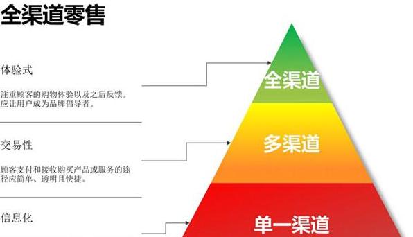 全0和全1IP地址的区别及用途解析