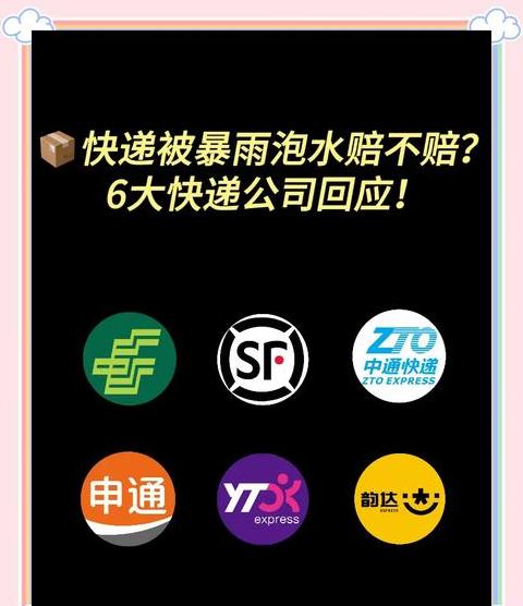 快递赔偿：寄件人或收件人谁负责？