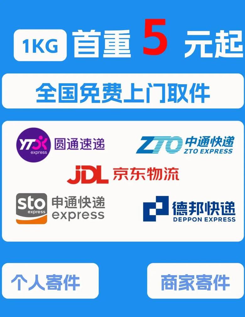 上门取件寄快递全攻略：预约、打包、快速交货一站式服务