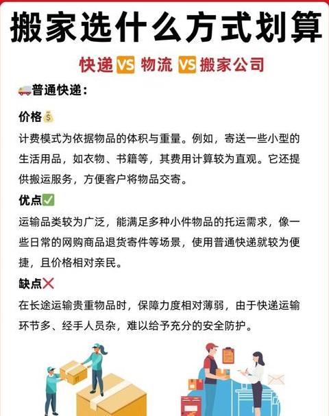 物流延时收获全解析及应对攻略