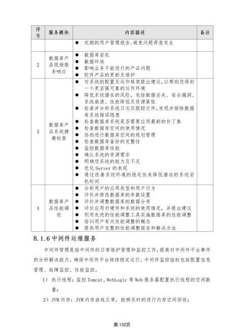 中国智能物流技术应用场景解析