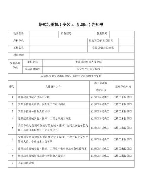 特种设备安装告知材料清单及提交要点
