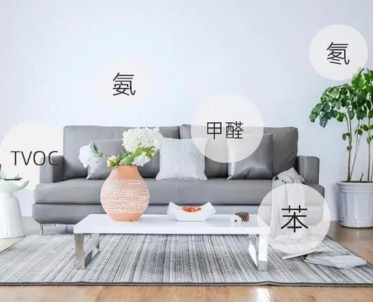新房甲醛治理与入住时间指南