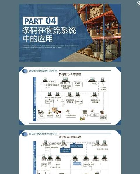 简述物流运输管理系统