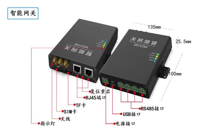 手机WiFi默认网关查询攻略