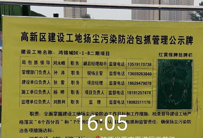 施工现场六个百分百全解析