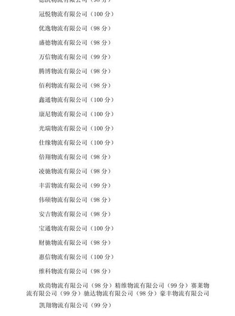 精选好听的物流公司名字大全