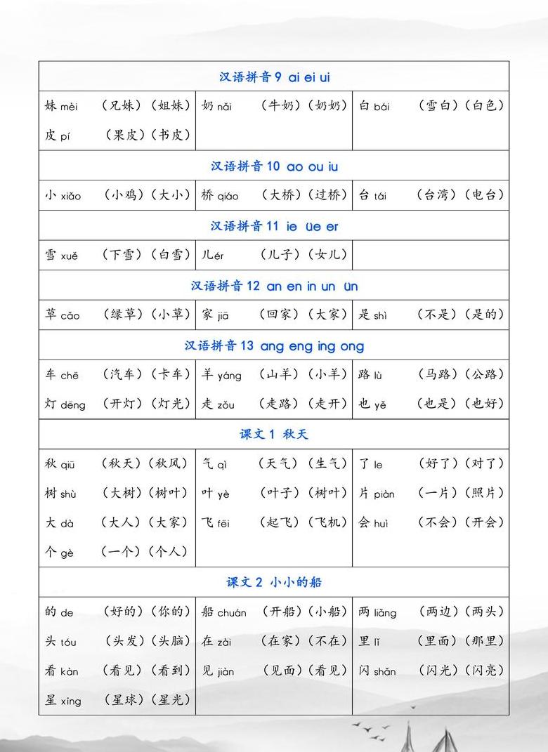 惠字组词解析与拼音汇总