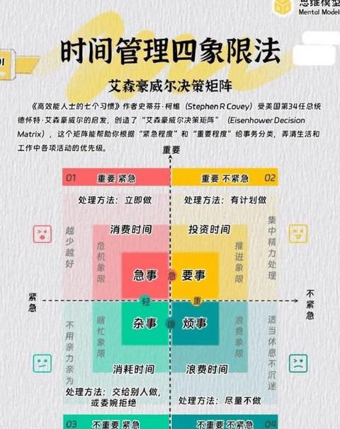 华润集团强化相关方管理四个统一原则解读