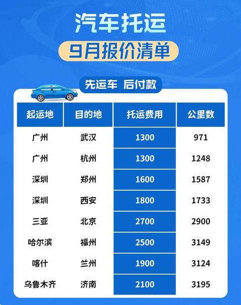 汽车托运价格查询