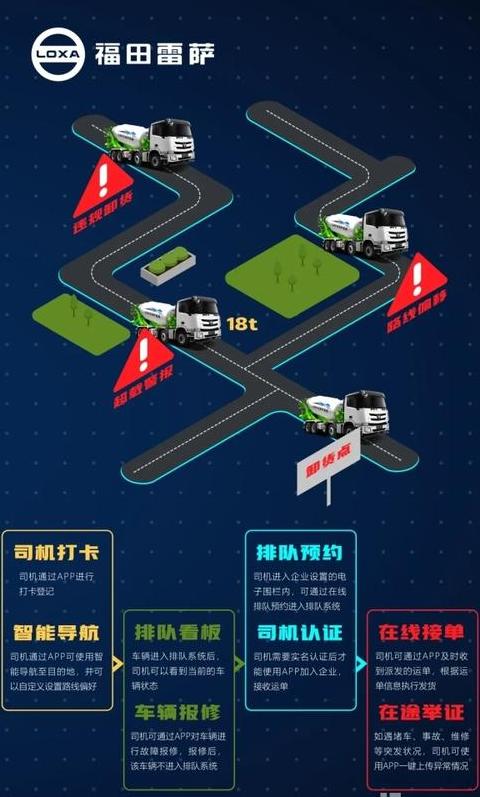 县委办如何轻松工作与公交驾驶员行车安全要点