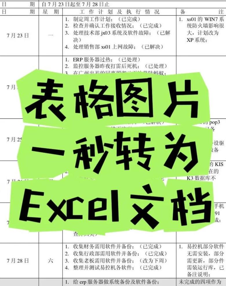 快速转换Excel至Word文档技巧分享