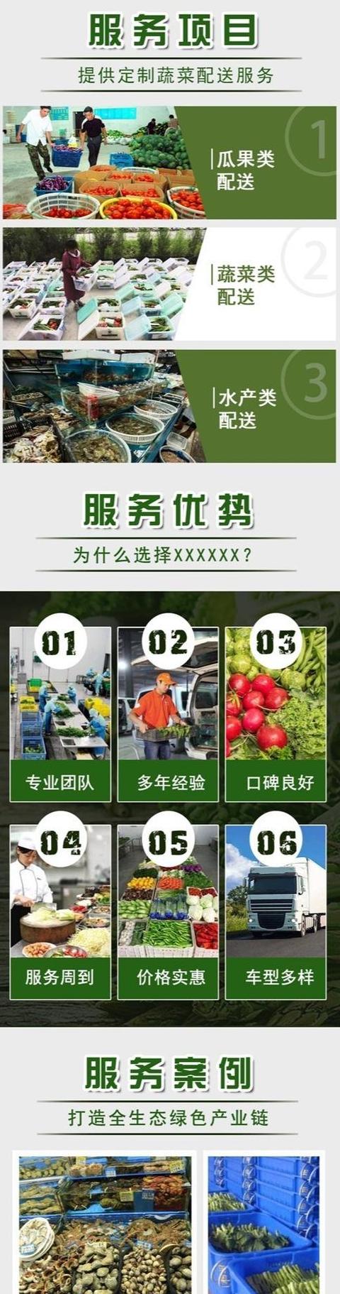 配送和送货的区别有功能不同