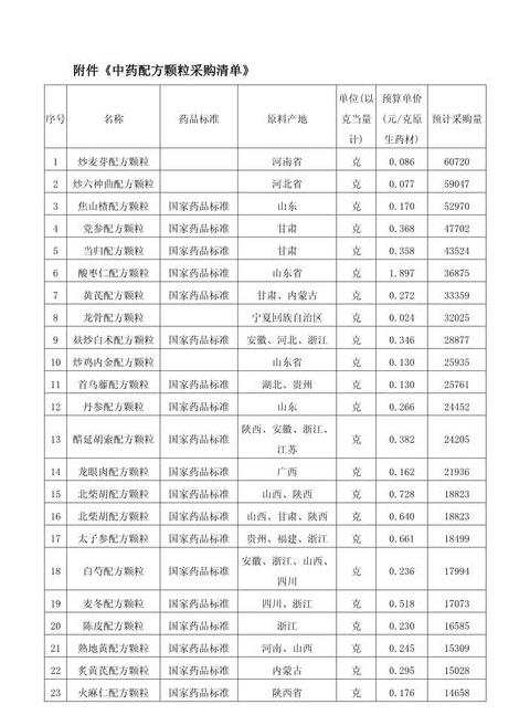 材料采购成本核算：实际与计划差异解析